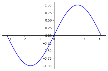 _images/jupyter-notebook_11_0.png